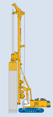 Bauer BG 28