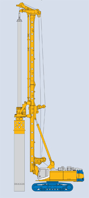 Bauer BG 40